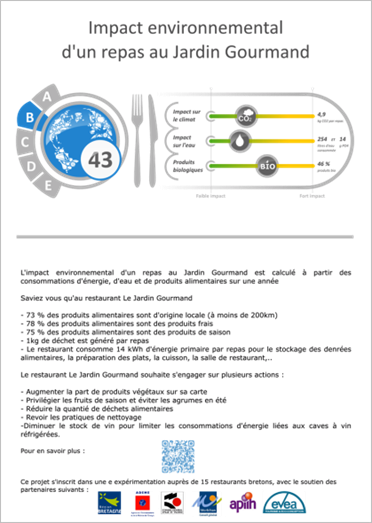 L'étiquette environnementale : pour les restaurants aussi